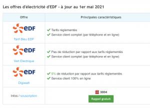 EDF